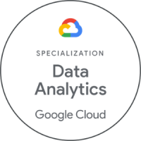 Google Data Analytics Badget.-small